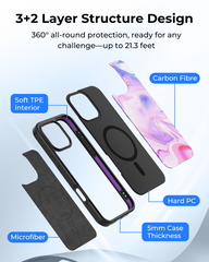 ArtsEvo VitaGuard Series Case, Compatible with MagSafe, Advanced Printing Technology, 360° All-Round Protection with Unmatched Shockproof Defense - Dinosaur