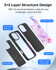 ArtsEvo VitaGuard Series Case, Advanced Printing Technology, 360° All-Round Protection with Unmatched Shockproof Defense, 500+ Designer - Dark Floral